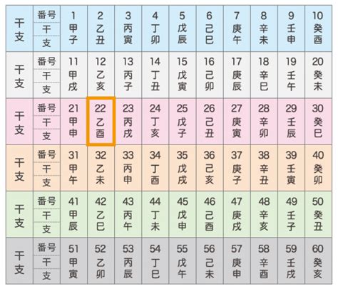 乙酉日柱|日柱乙酉：深邃的哲学与命理探究